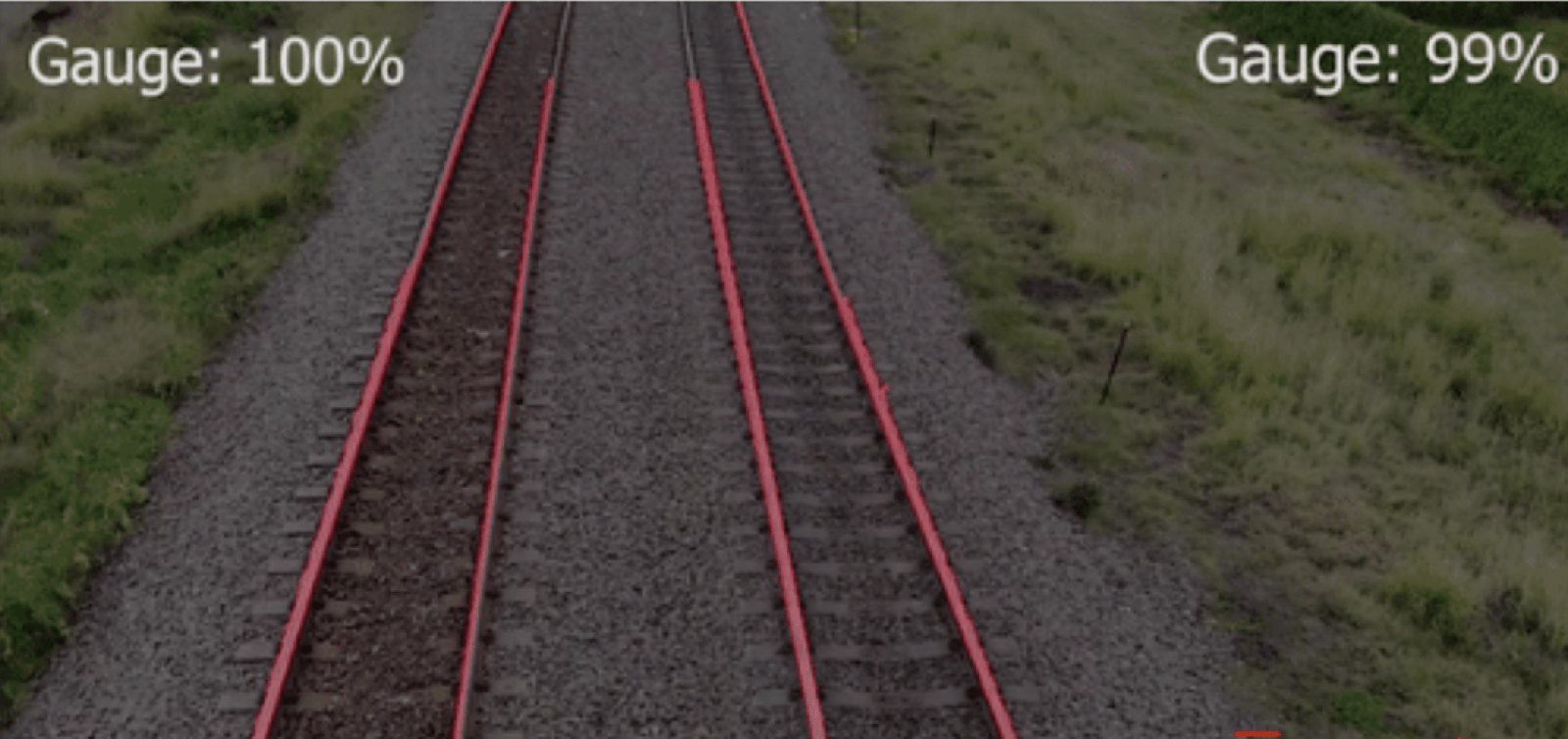 Automating Railway Track Inspections